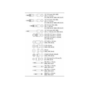 YATO Generátor javító készlet 22 részes 1/2' CrV (YT-04211)