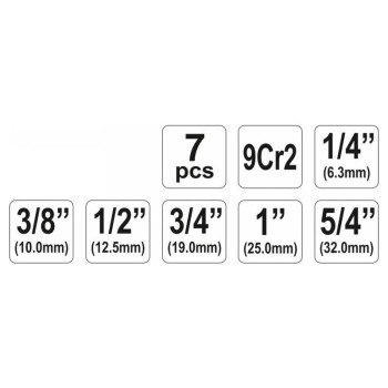 YATO Csőmenetmetsző készlet 7 részes (1/4 - 5/4') (YT-2900) YATO Csőmenetmetsző készlet 7 részes (1/4 - 5/4') (YT-2900)