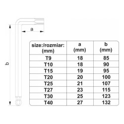 YATO Gömbfejű Torx kulcs készlet 8 részes T9-T40 CrV (YT-05123)