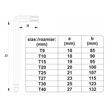 YATO Gömbfejű Torx kulcs készlet 8 részes T9-T40 CrV (YT-05123)