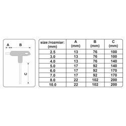 YATO Imbusz T-kulcs készlet 8 részes 2,5-10 mm S2 (YT-05583) YATO Imbusz T-kulcs készlet 8 részes 2,5-10 mm S2 (YT-05583)