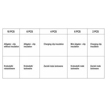 YATO Krokodilcsipesz készlet 28 db (YT-06870)