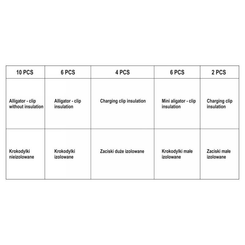 YATO Krokodilcsipesz készlet 28 db (YT-06870)
