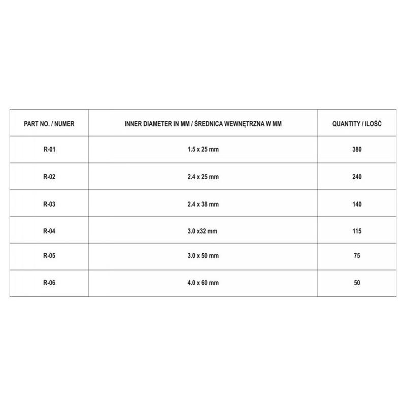YATO Sasszeg készlet 1000 db (YT-06885)