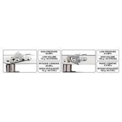 YATO Karos zsírzó 500 cm3 7-70 MPa állítható nyomás (YT-07041)