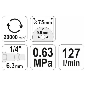 YATO Pneumatikus vágószerszám 75 mm (YT-09715)