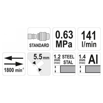 YATO Pneumatikus lemezvágó (YT-09944) YATO Pneumatikus lemezvágó (YT-09944)