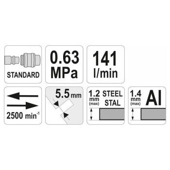 YATO Pneumatikus lemezvágó (YT-09945) YATO Pneumatikus lemezvágó (YT-09945)