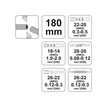 YATO Krimpelő fogó 180 mm/0,08-2,0 mm (YT-2255)