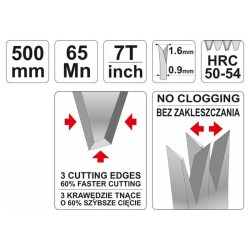 YATO Rókafarkú fűrész 500 mm 3 élű (YT-3103)