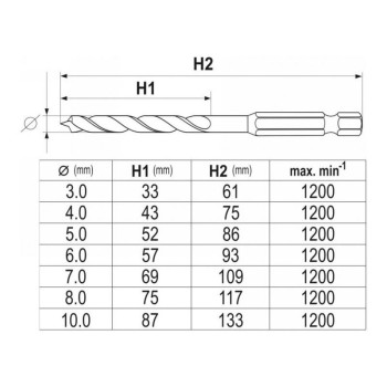 YATO Fafúrószár készlet 7 részes 3 - 10 mm bit befogású (YT-33873)