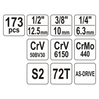YATO Dugókulcs készlet 173 részes 1/4', 3/8', 1/2' CrV (YT-38931)