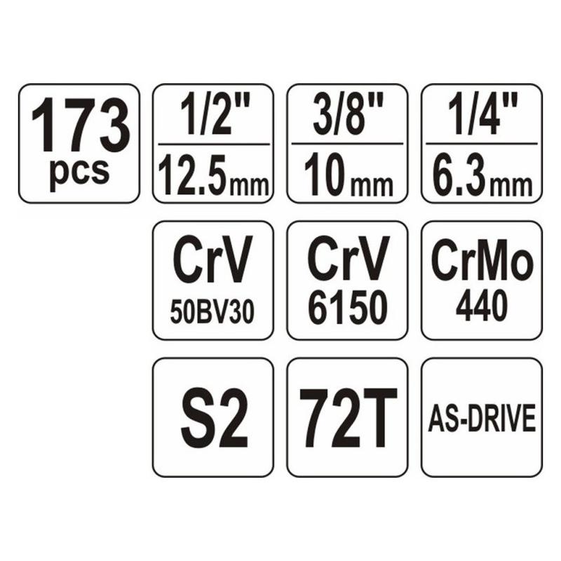 YATO Dugókulcs készlet 173 részes 1/4', 3/8', 1/2' CrV (YT-38931)