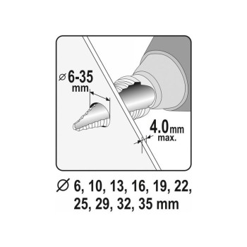 YATO Lépcsős fúró 6-35 mm 10 lépcsős HSS titán-nitrid (YT-44739)