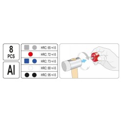 YATO Cserélhető fejes kalapács készlet 8 részes (YT-45905) YATO Cserélhető fejes kalapács készlet 8 részes (YT-45905)