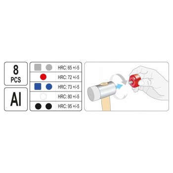 YATO Cserélhető fejes kalapács készlet 8 részes (YT-45905)