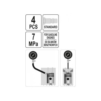 YATO Hengerfej diagnosztikai készlet 4 részes (YT-73055)