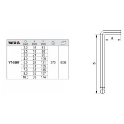 YATO Gömbfejű imbuszkulcs készlet 9 részes 2-10 mm CrV (YT-0507)