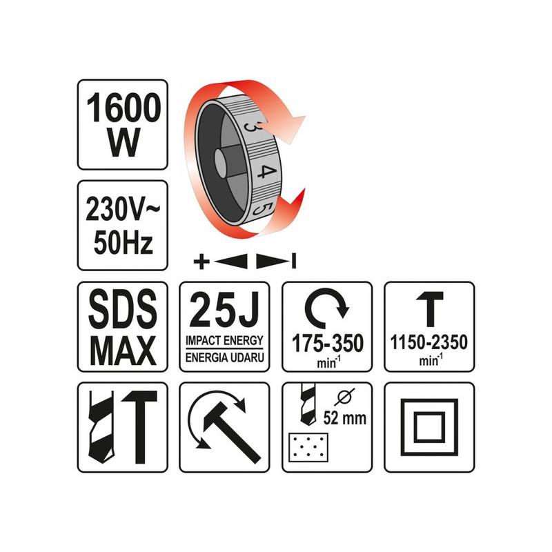 YATO Fúrókalapács SDS-Max 25 J 1600 W (YT-82135)