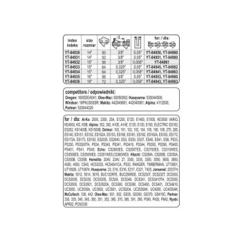 YATO Láncfűrész láncvezető 16' 3/8' 1,3 mm (YT-84935)