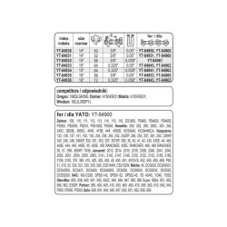 YATO Láncfűrész láncvezető 18' 0,325' 1,5 mm (YT-84936)