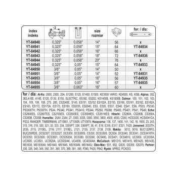 YATO Láncfűrész lánc 14' 3/8' 1,3 mm 52 szem (YT-84951)