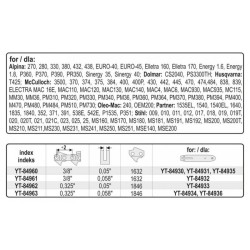 YATO Láncfűrész lánc tekercs 3/8' 1,3 mm 1632 szem (YT-84960) YATO Láncfűrész lánc tekercs 3/8' 1,3 mm 1632 szem (YT-84960)