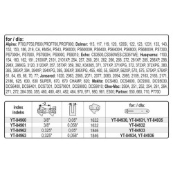 YATO Láncfűrész lánc tekercs 3/8' 1,5 mm 1632 szem (YT-84961) YATO Láncfűrész lánc tekercs 3/8' 1,5 mm 1632 szem (YT-84961)