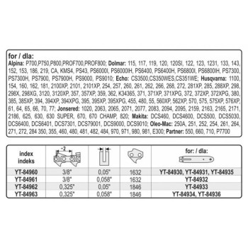 YATO Láncfűrész lánc tekercs 3/8' 1,5 mm 1632 szem (YT-84961)