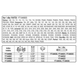 YATO Láncfűrész lánc tekercs 0,325' 1,5 mm 1846 szem (YT-84963) YATO Láncfűrész lánc tekercs 0,325' 1,5 mm 1846 szem (YT-84963)