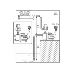 YATO Házi vízmű szivattyú 600 W (YT-85360) YATO Házi vízmű szivattyú 600 W (YT-85360)