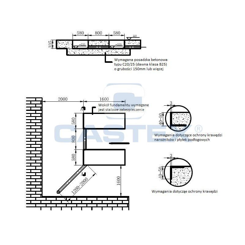 Magas emelésű ollós emelő 3,2 t teherbírás, 0–1720 mm emelési tartomány