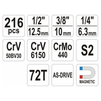 YATO Dugókulcs készlet 216 részes 1/4', 3/8', 1/2' CrV (YT-38841)