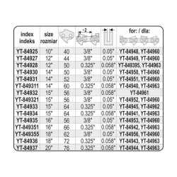 YATO Láncfűrész láncvezető 10' 3/8' 1,3 mm (YT-84925) YATO Láncfűrész láncvezető 10' 3/8' 1,3 mm (YT-84925)