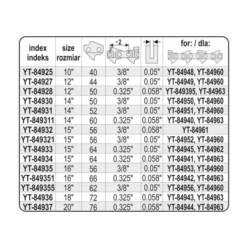 YATO Láncfűrész láncvezető 10' 3/8' 1,3 mm (YT-84925)