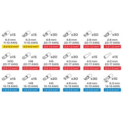Kábelsarukészlet 415db, szigetelt (01-535) Kábelsarukészlet 415db, szigetelt (01-535)