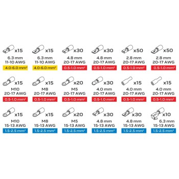 Kábelsarukészlet 415db, szigetelt (01-535) Kábelsarukészlet 415db, szigetelt (01-535)