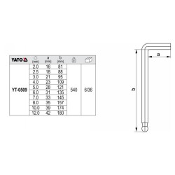 YATO Imbuszkulcs készlet 10 részes 2,0-12 mm CrV (YT-0509)