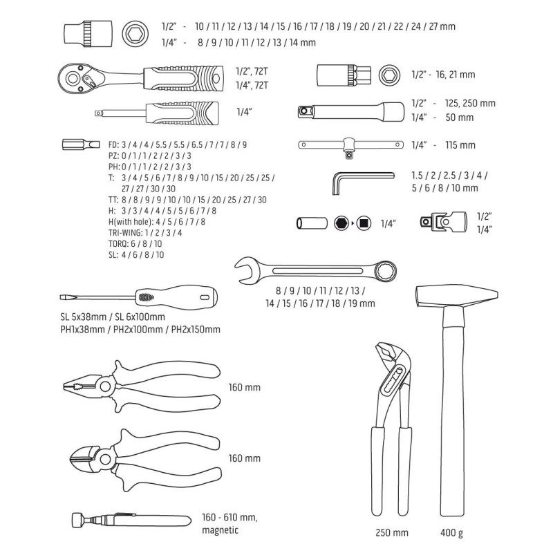 Szerszámkészlet 143db (08-945) Szerszámkészlet 143db (08-945)