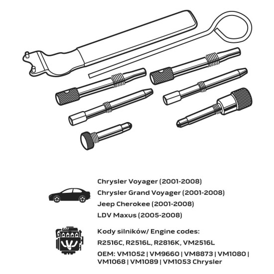 Vezérműtengely blokkoló készlet, Chrysler/Jeep dízelmotorokhoz (11-332)