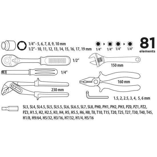 Szerszámkészlet 1/4'', 1/2'' 81db (38D510)