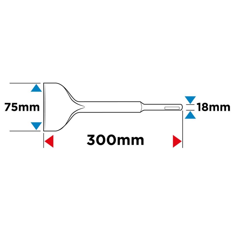 Lapátvéső SDS MAX 75x300mm (57H549)