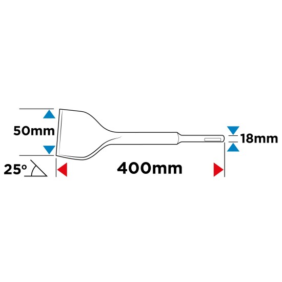 Lapátvéső SDS MAX 50x400mm, 25 fokban hajlított (57H550)