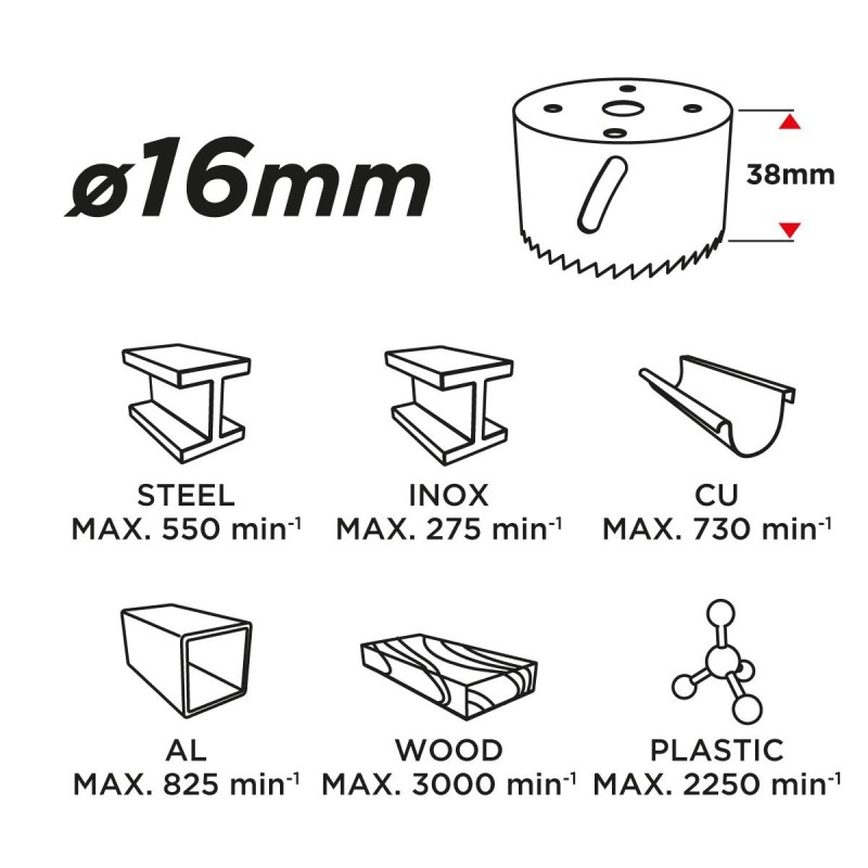Körkivágó BI-METAL 16MM (57H900)