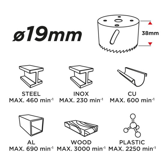 KÖRKIVÁGÓ BI-METAL 19MM (57H902)