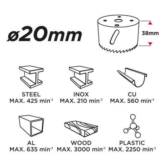 KÖRKIVÁGÓ BI-METAL 20MM (57H904)