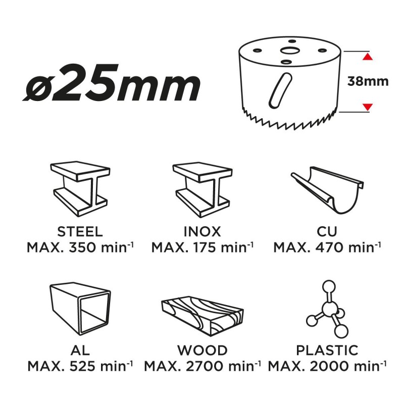 Körkivágó BI-METAL 25MM (57H908)
