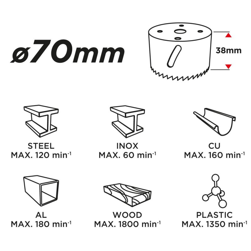 Körkivágó BI-METAL 70MM (57H911)