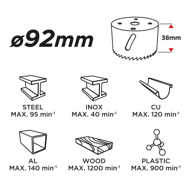 Körkivágó BI-METAL 92MM (57H915)