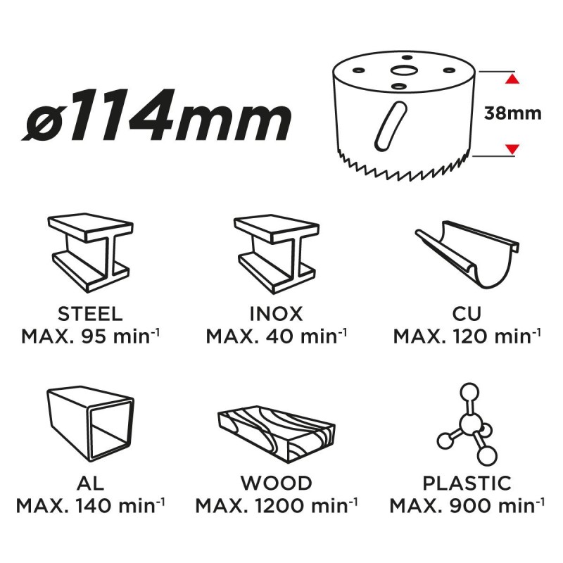 Körkivágó BI-METAL 114MM (57H917)